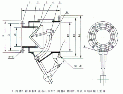 風閥分解圖--湖北名城通風管道安裝-襄陽中央空